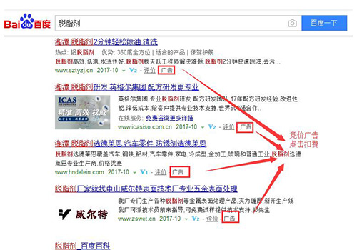 脫脂劑、電鍍光澤SEO優化外包案例